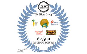Miura Group Corporate Giving Circle Grant Recipients: Spring 2022