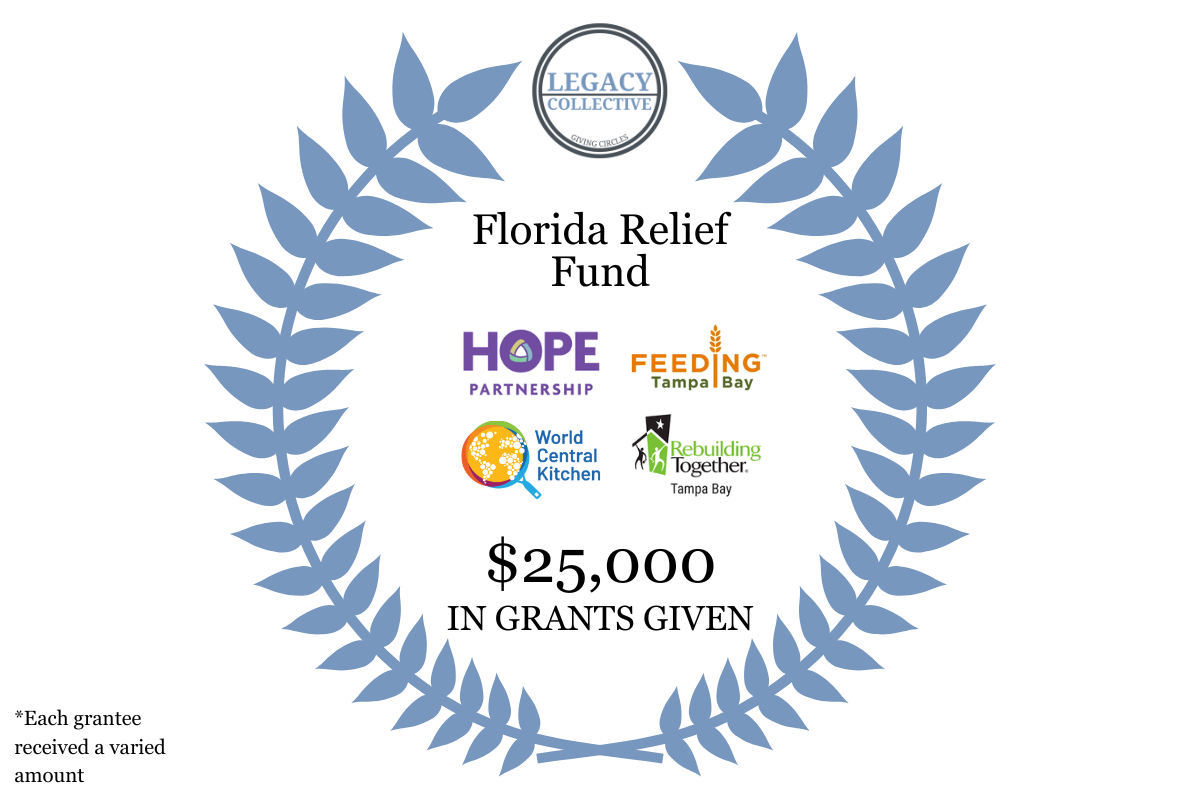 FLORIDA DISASTER RELIEF FUND: 1st Grants Disbursed