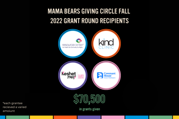 Mama Bears Grant Recipients (1)