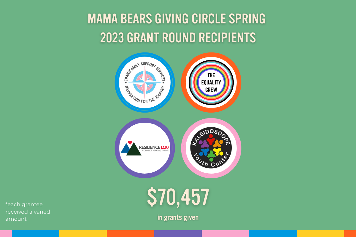 MAMA BEARS GIVING CIRCLE SPRING 2023 GRANT ROUND RECIPIENTS