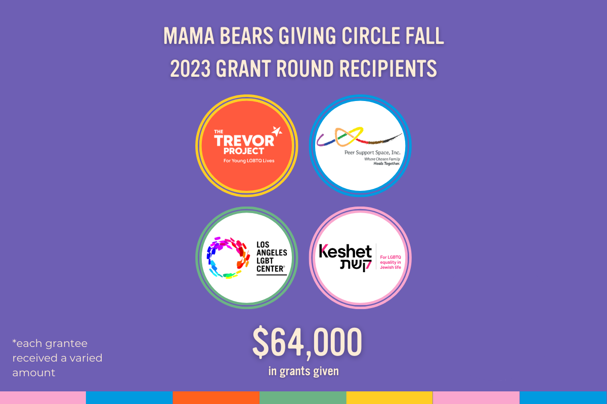 MAMA BEARS GIVING CIRCLE FALL 2023 GRANT ROUND RECIPIENTS