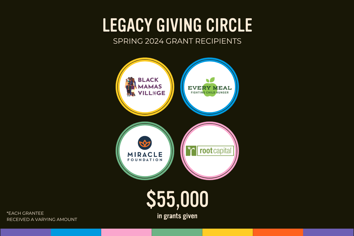 2024 LEGACY SPRING GRANT ROUND